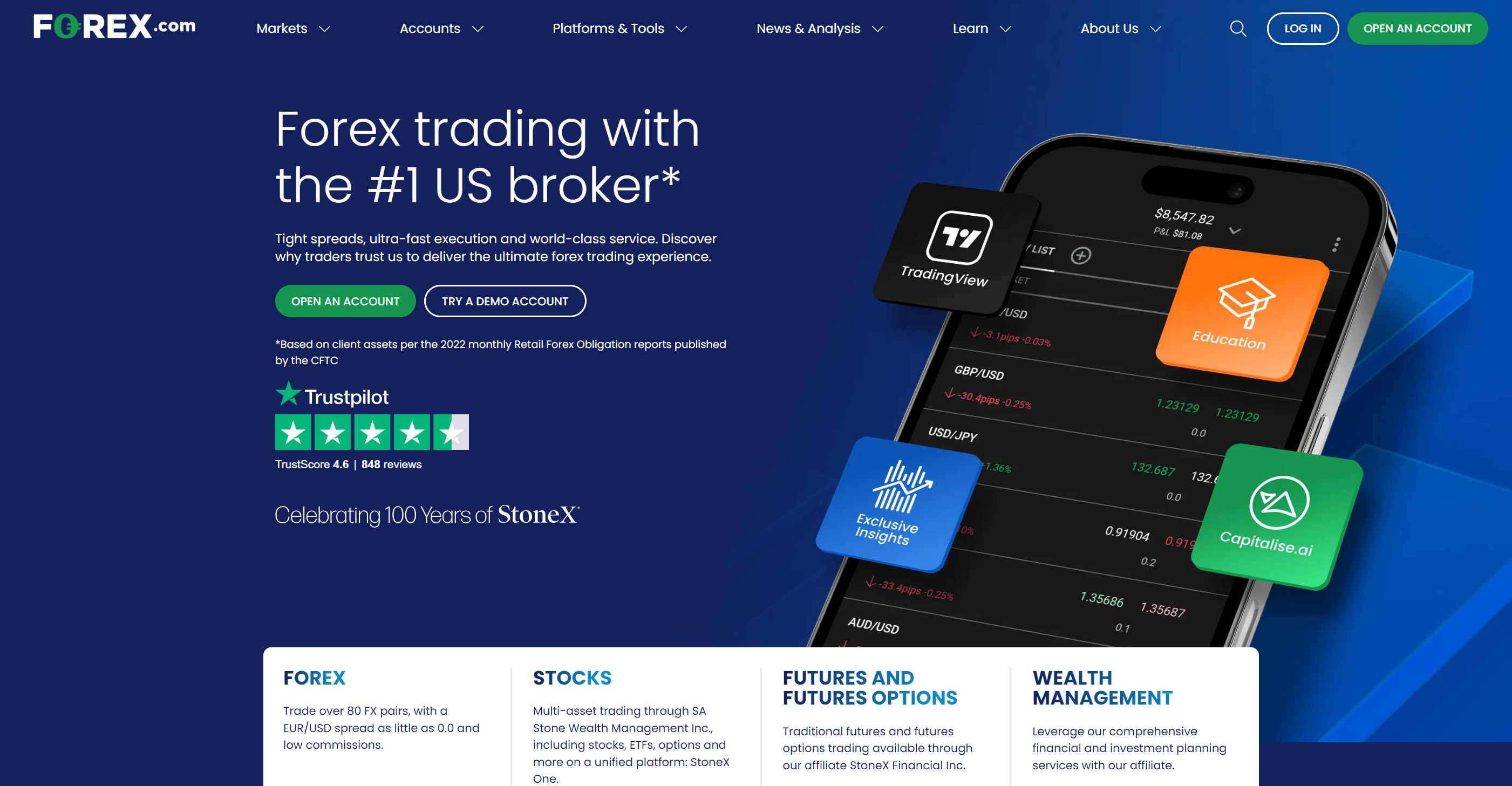 10 Best Forex Brokers in the World for 2024 Oline Forex Rating WikiFX