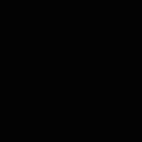 蛋疼