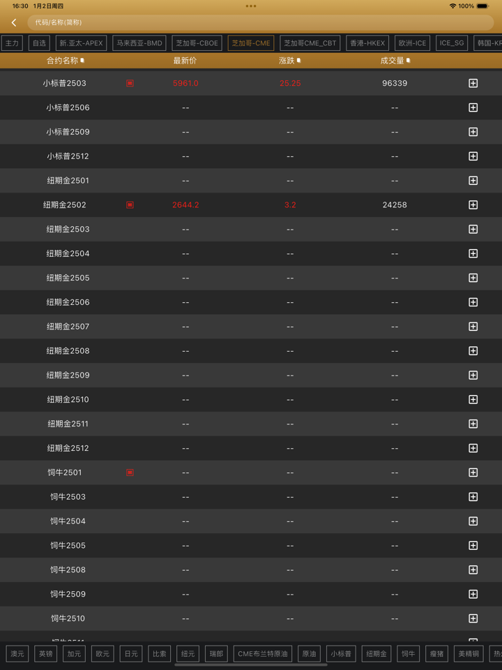 screenshots