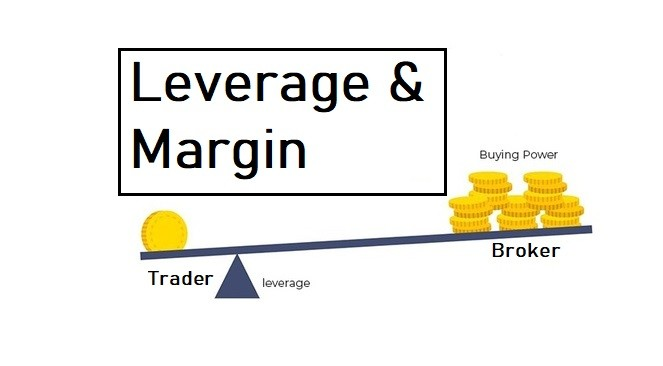 Leverage & Margin