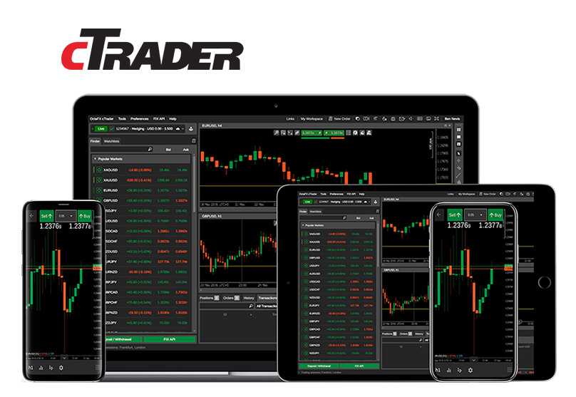 cTrader