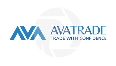 avatrade 