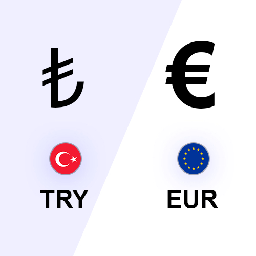 EUR/TRY