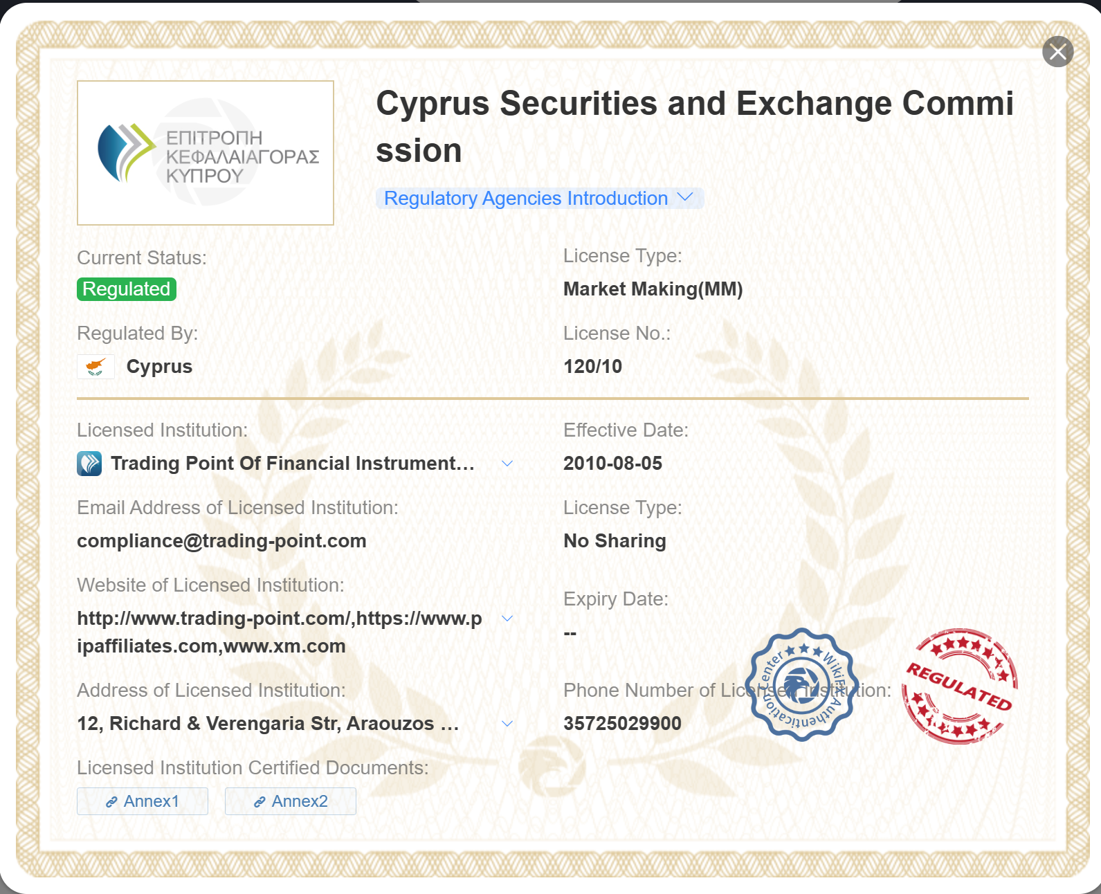 CySEC-Lizenz