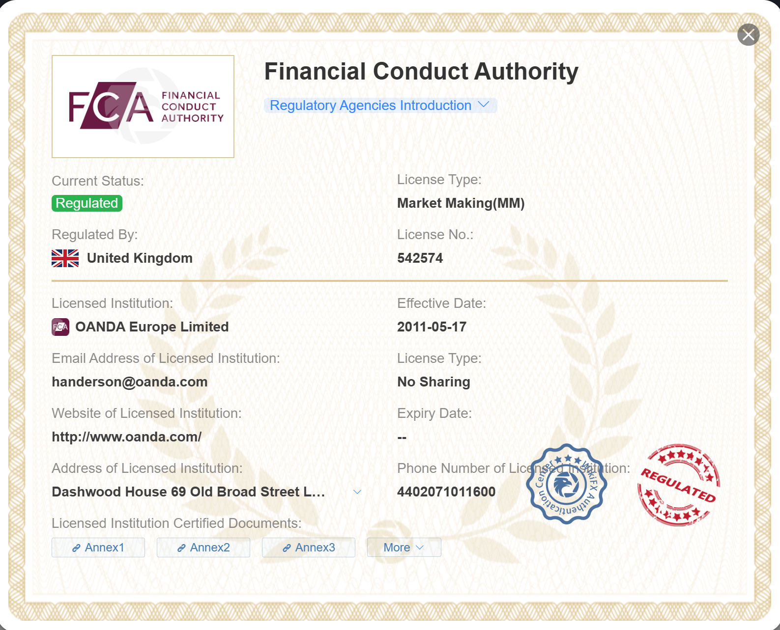 Licencia FCA