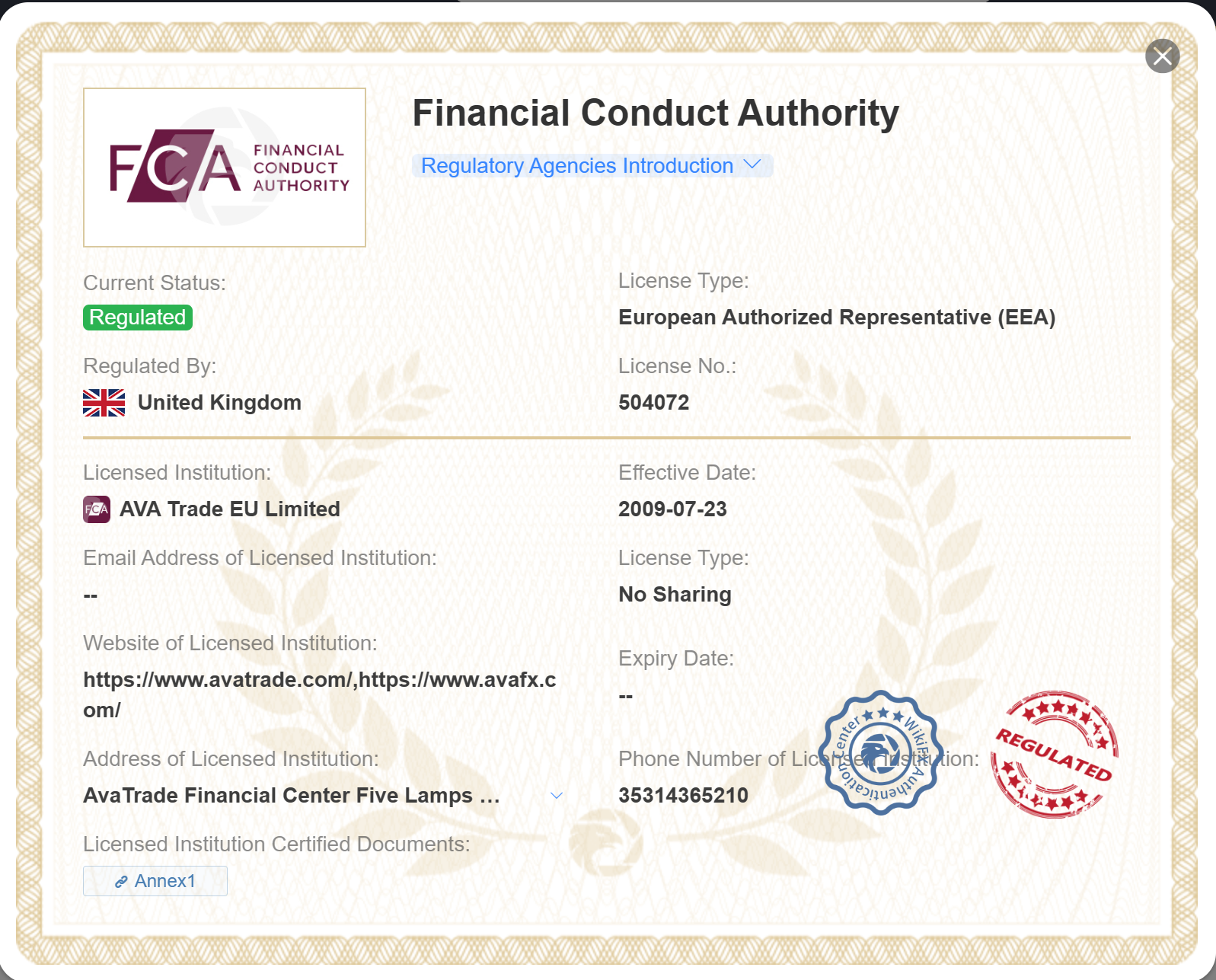 Licencia FCA