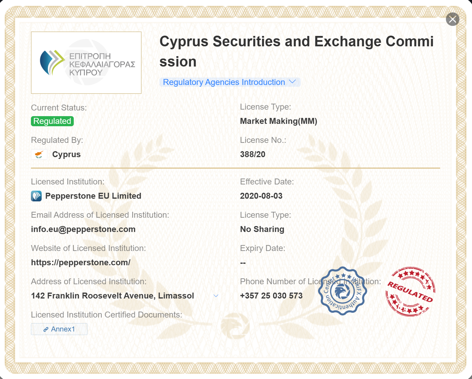 Licencia CySEC