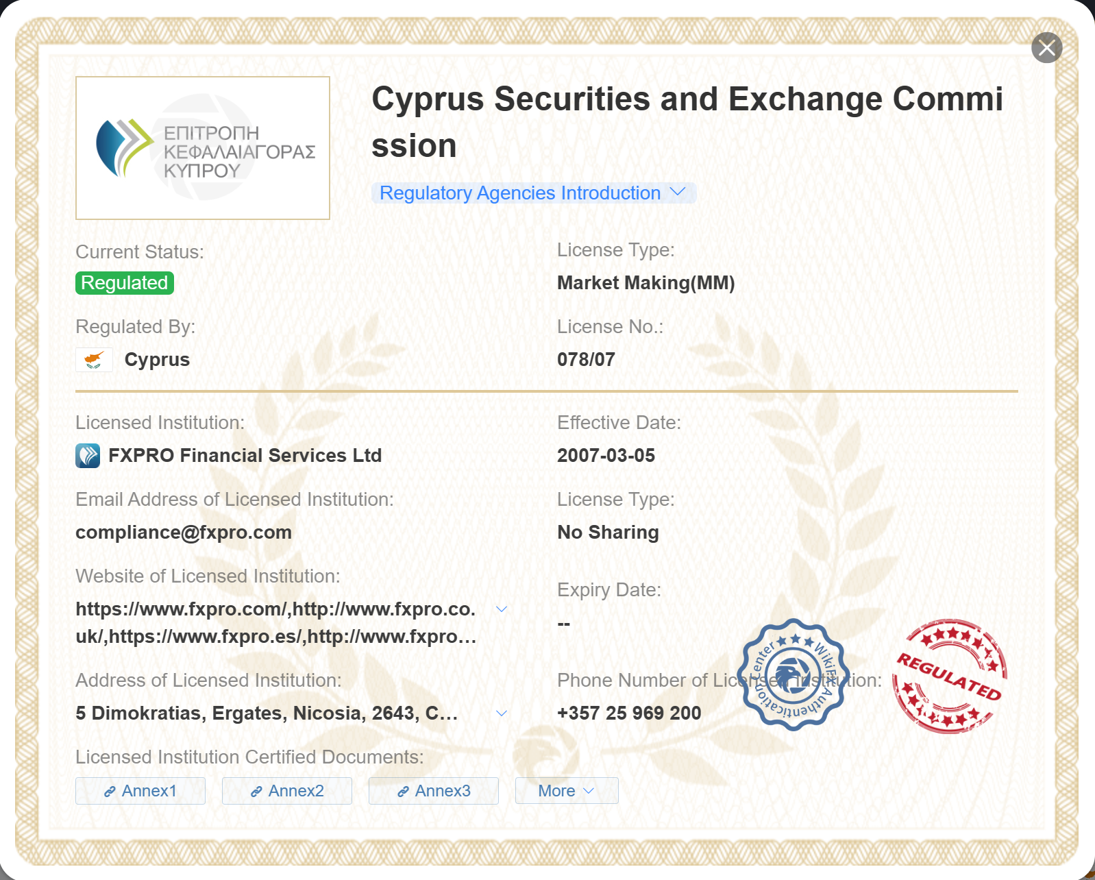 Licencia CySEC