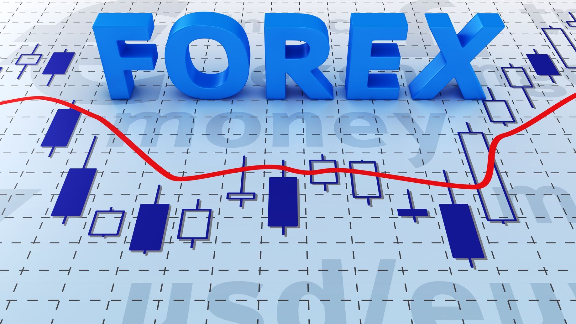   Three Major Factors Affecting Forex Traders