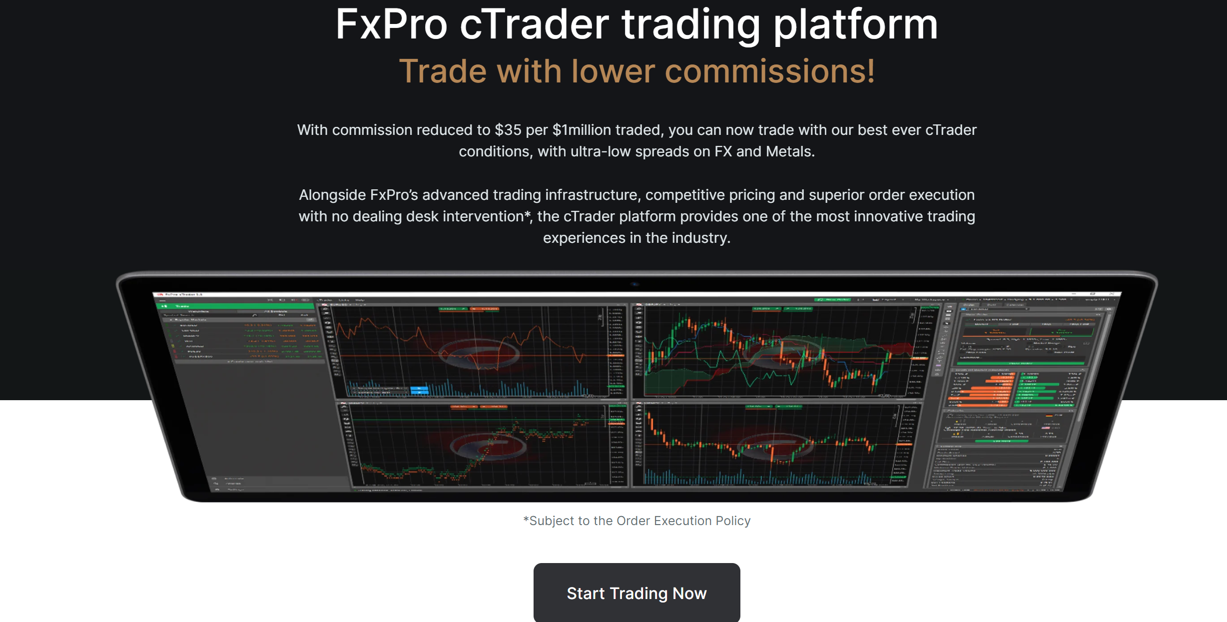 fxpro cTrader 