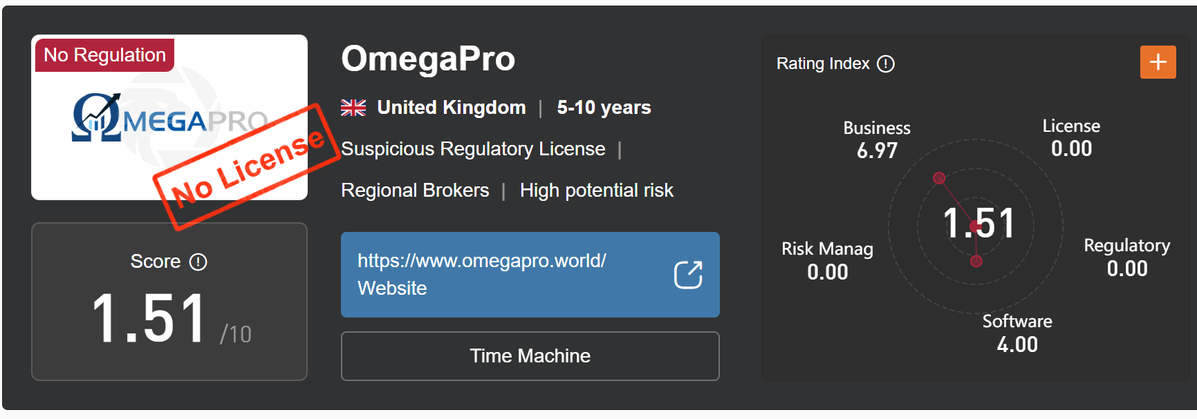 omeapro-regulation  