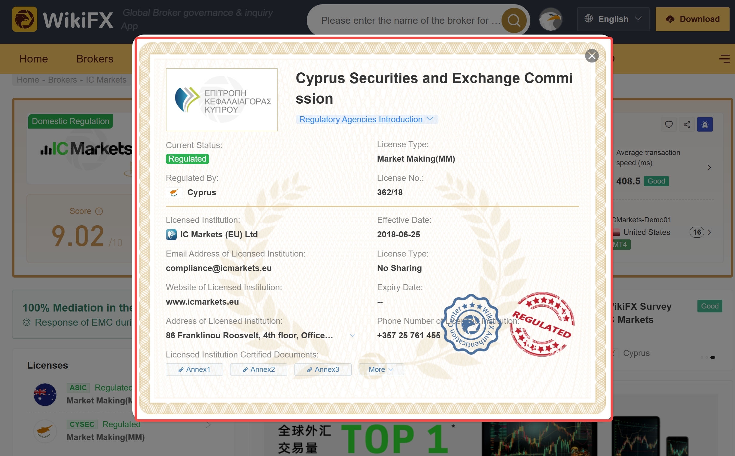 CySEC license