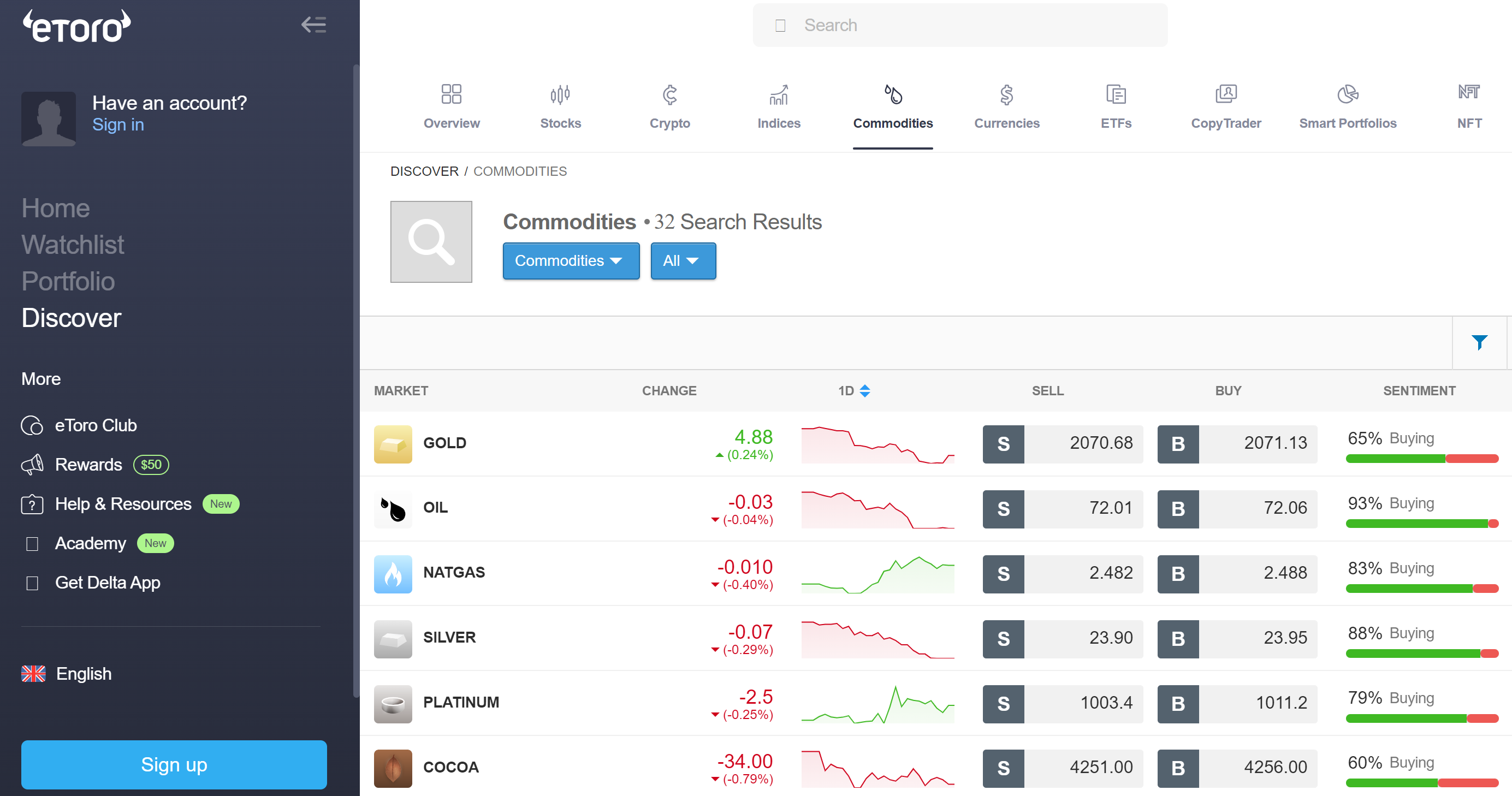 commodity trading  