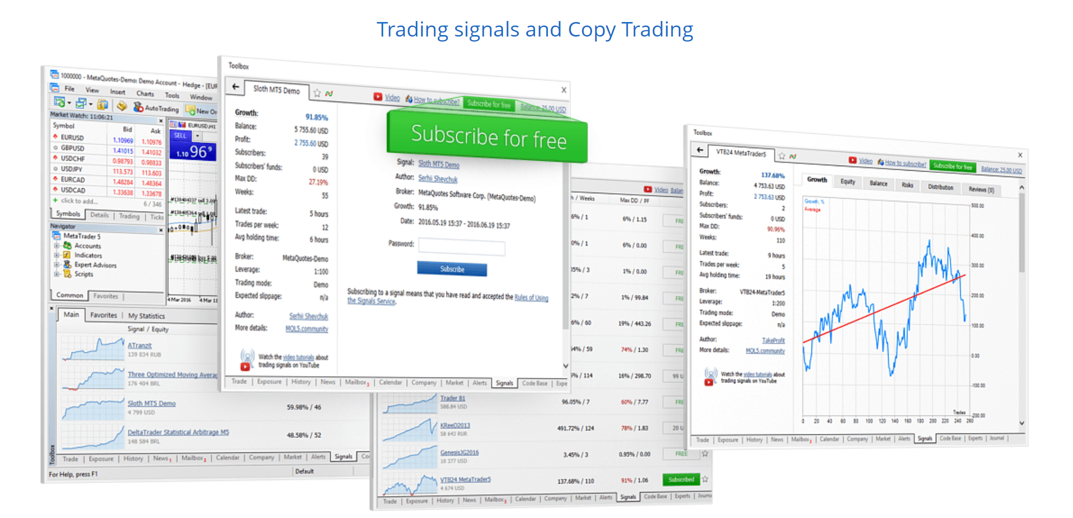 copy-trading