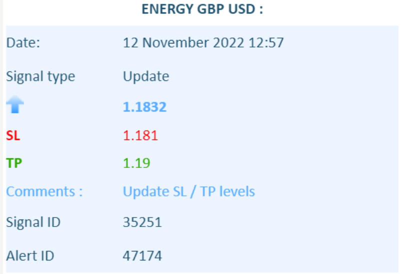 forex signal example