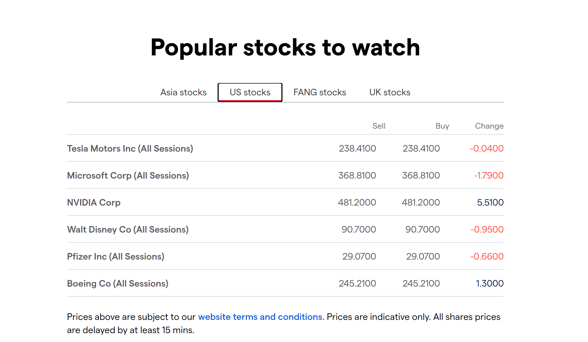 stocktrading  