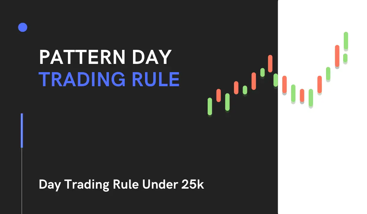 The pattern day trader rule