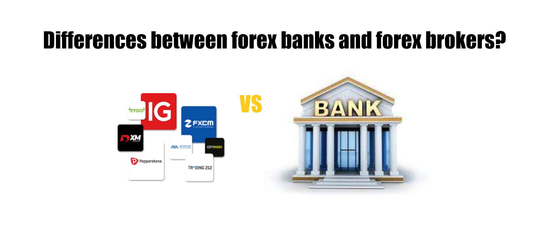 forex-banks 