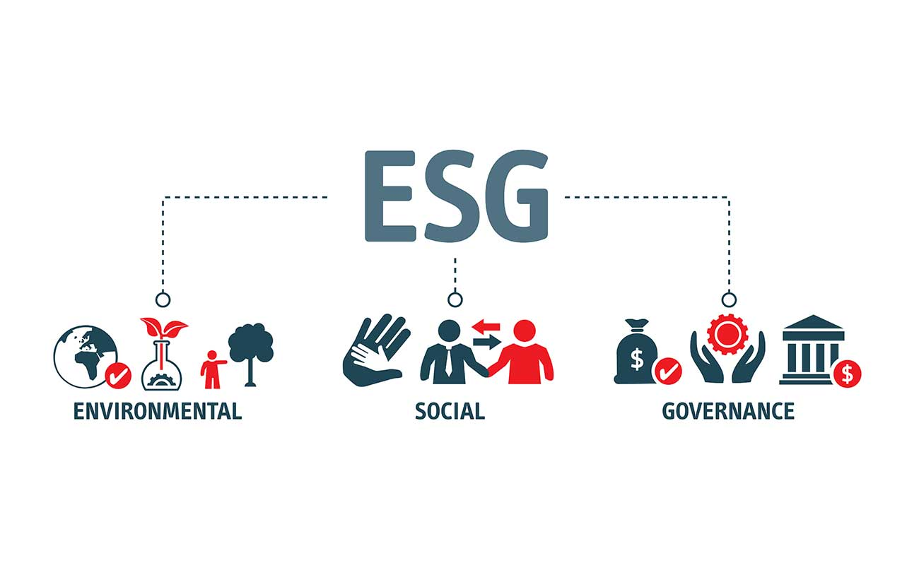 ESG