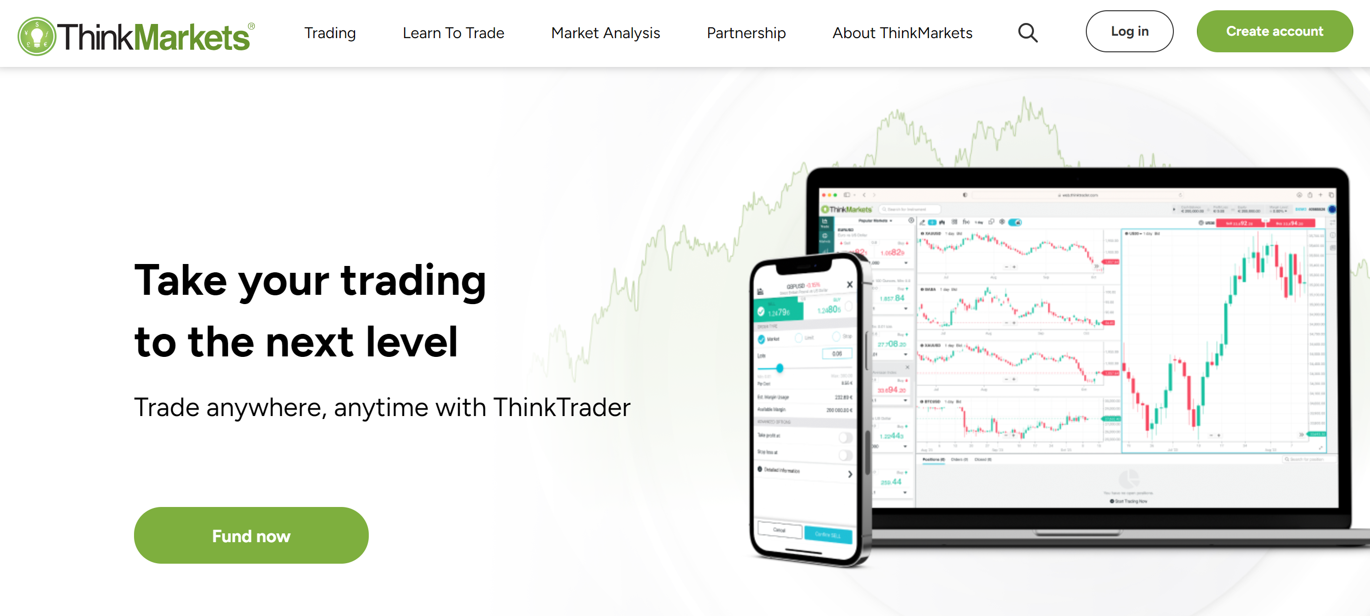 ThinkMarkets