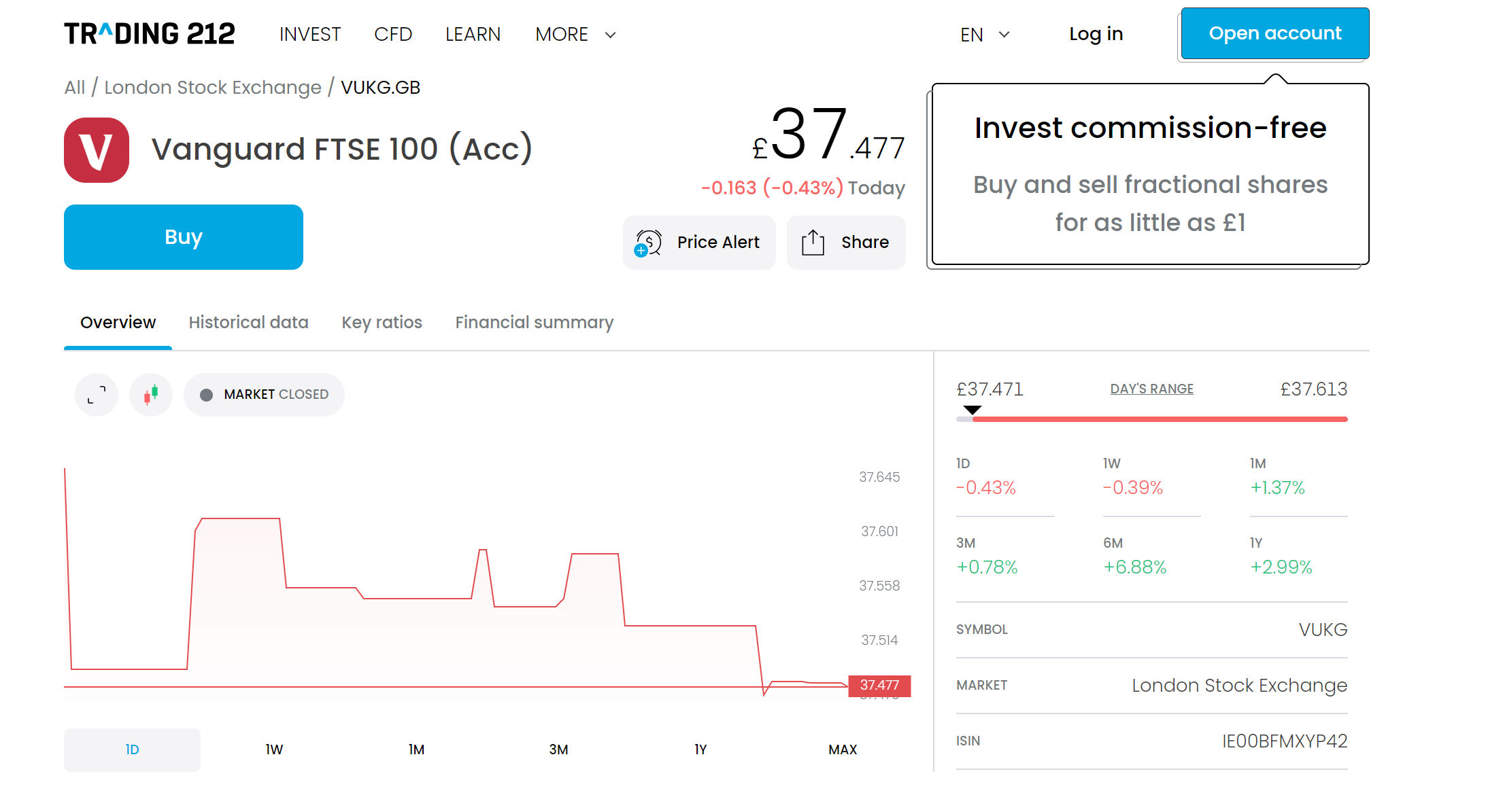 ftse100  