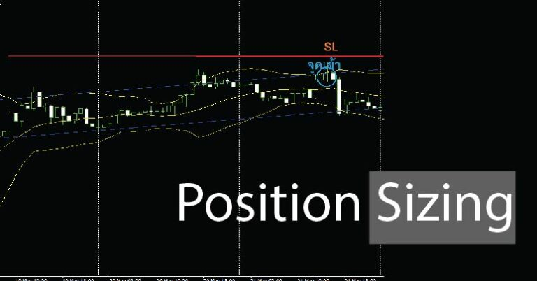 position-sizing  