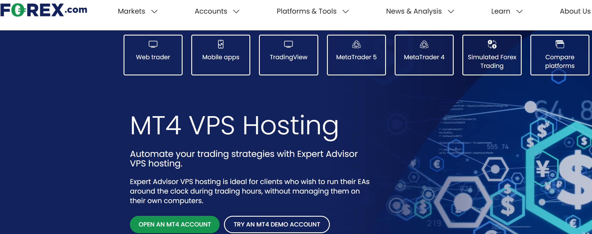 MT4 VPS Hosting