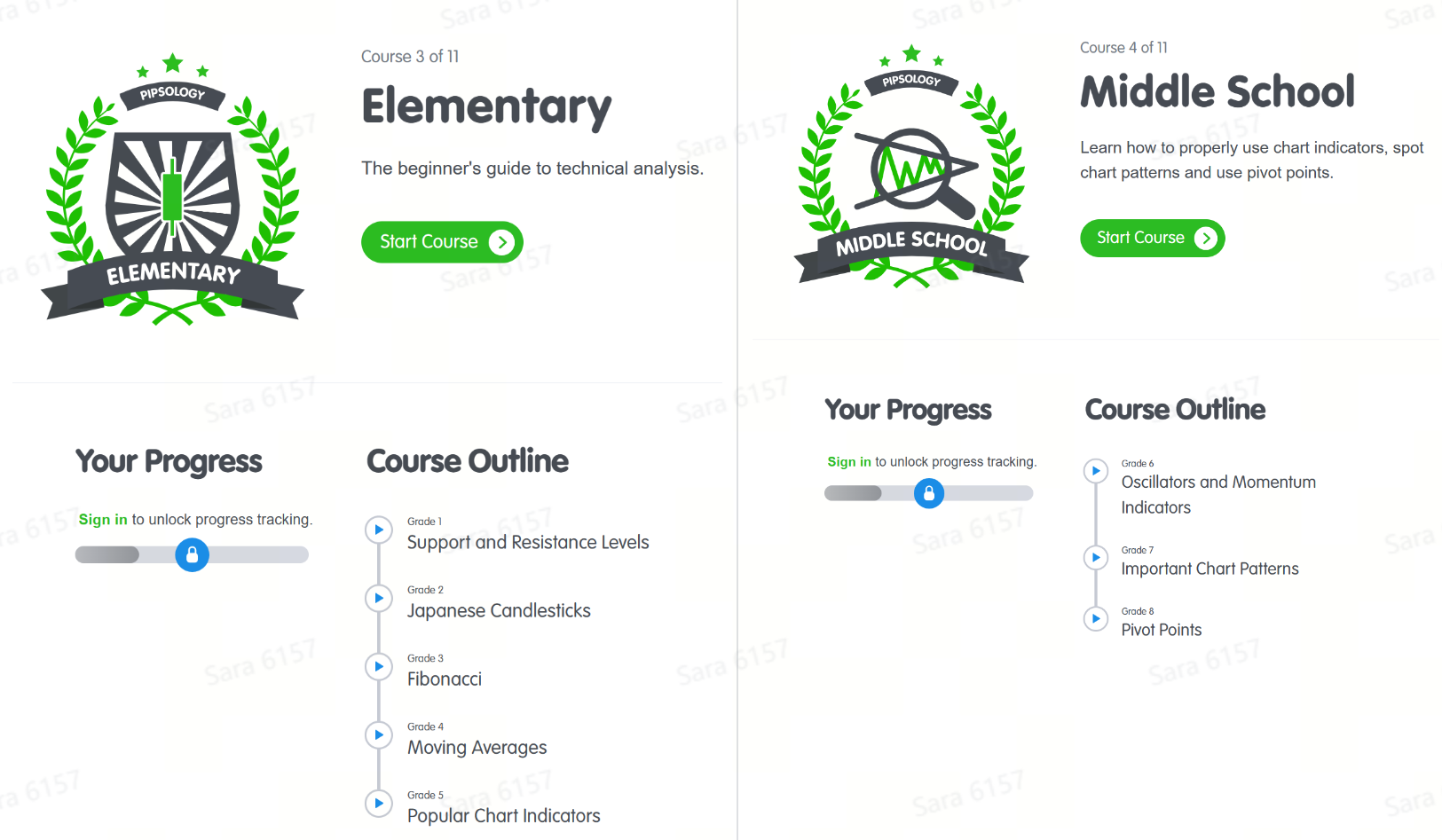 Course 3 & 4