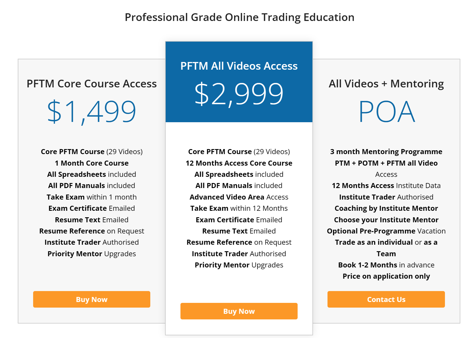 Professional FOREX Trading Masterclass (PFTM) Video Series  details
