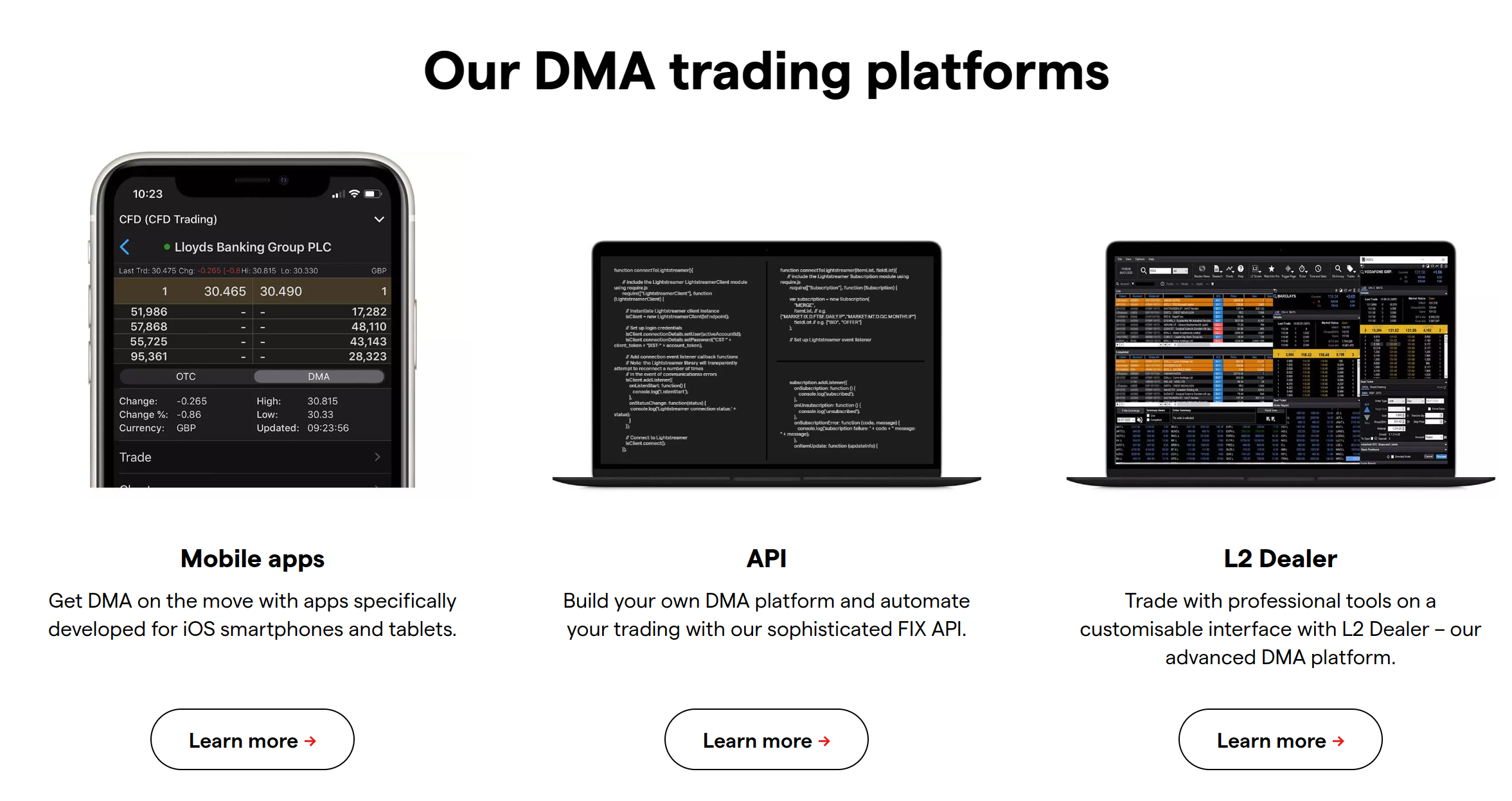 IG DMA trading platform