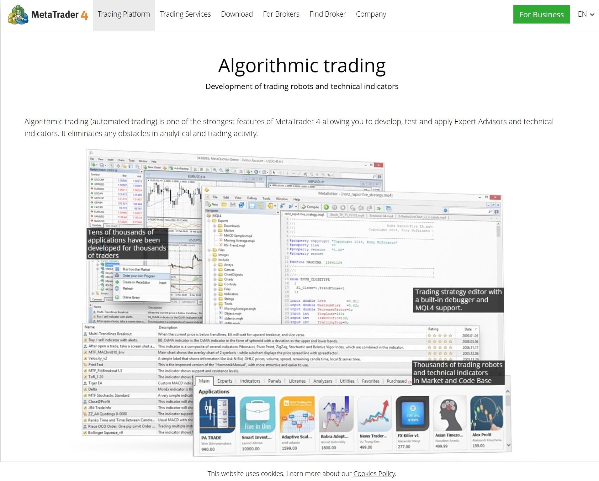 MT4 automated trading