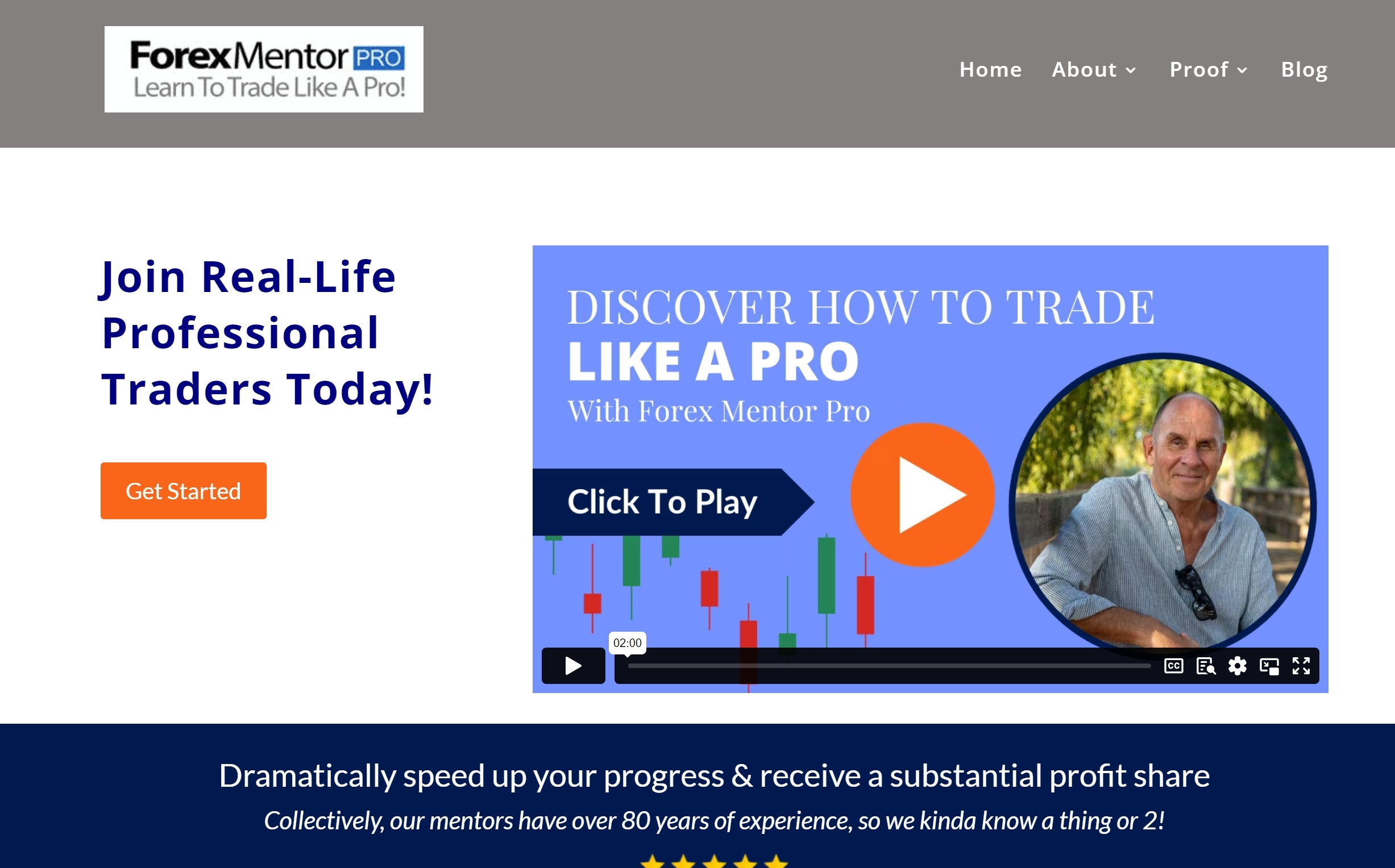 Forex Mentor Pro