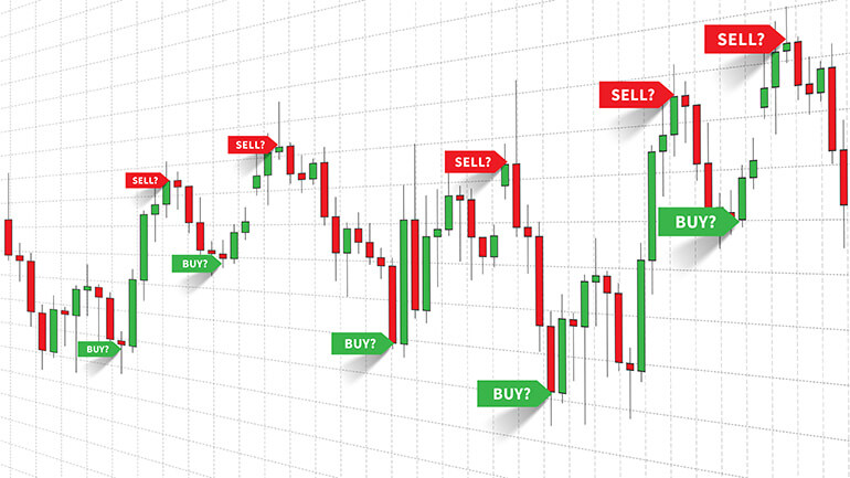 Entry vs Exit Forex Signals