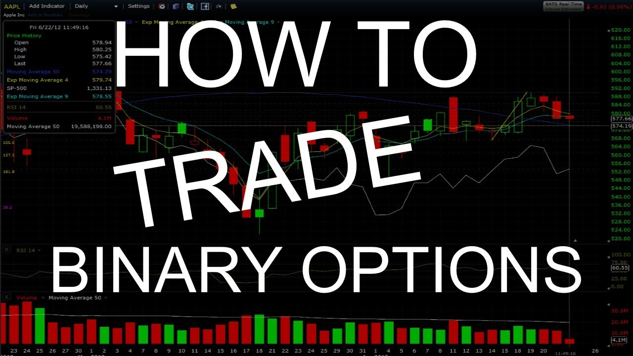 How do beginners trade binary options