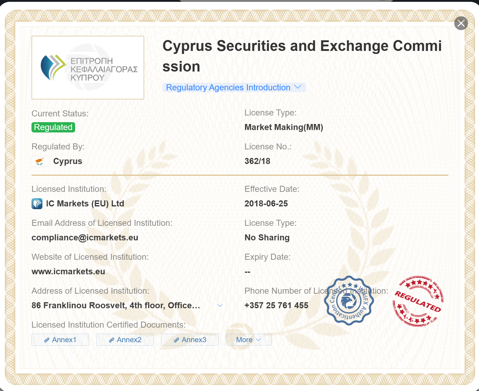 CySEC許可證