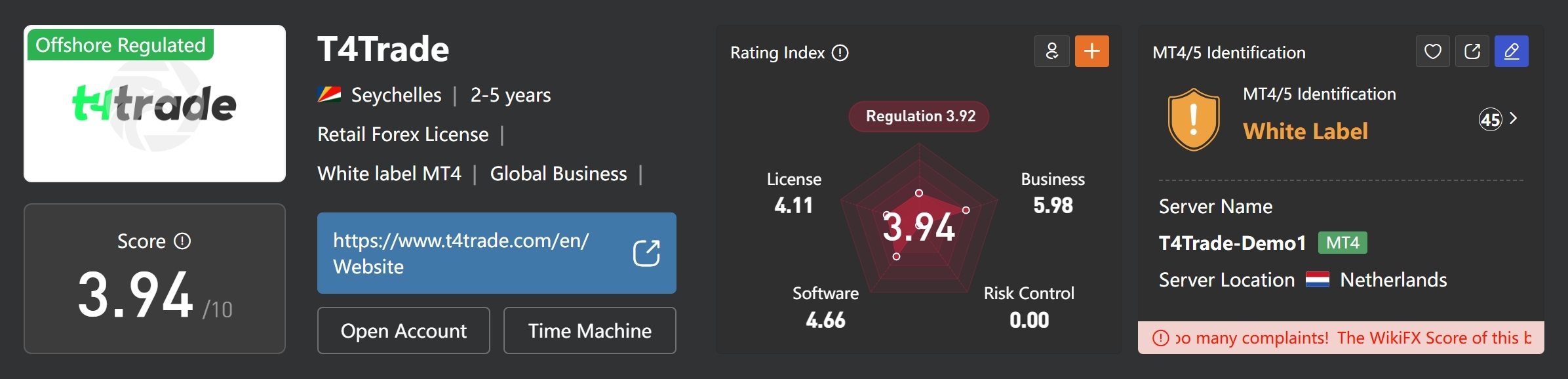 T4Trade on WikiFX