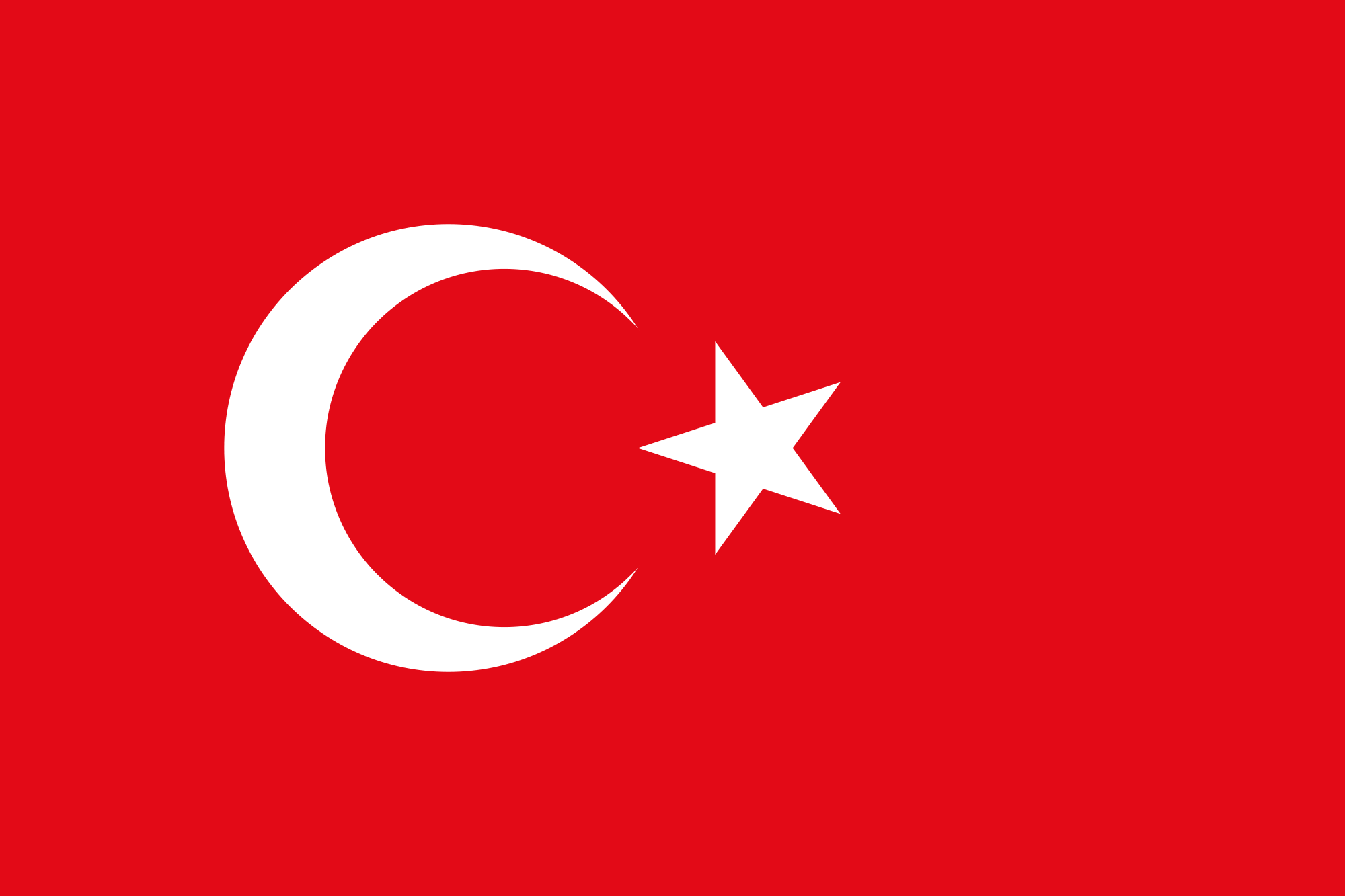 Turkey