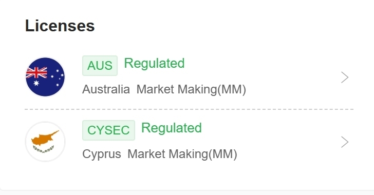 IC Markets' regulatory licenses