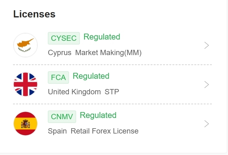 XTB's regulatory licenses