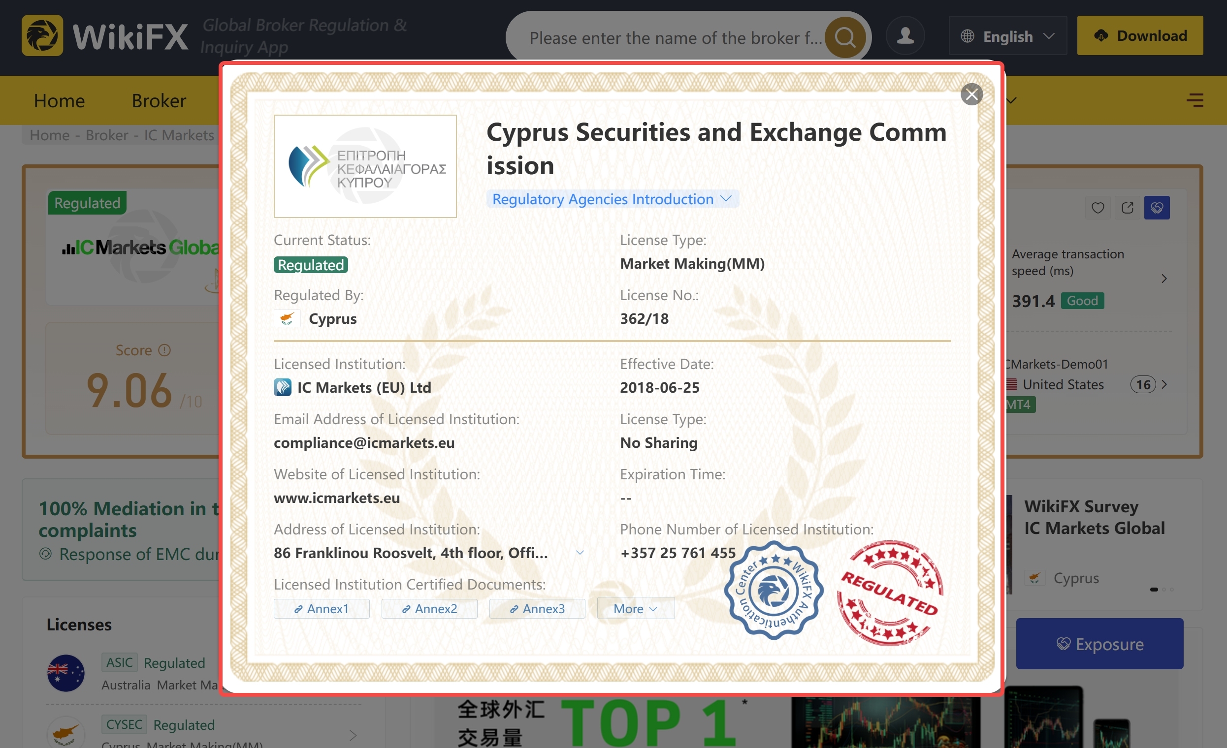 CySEC license