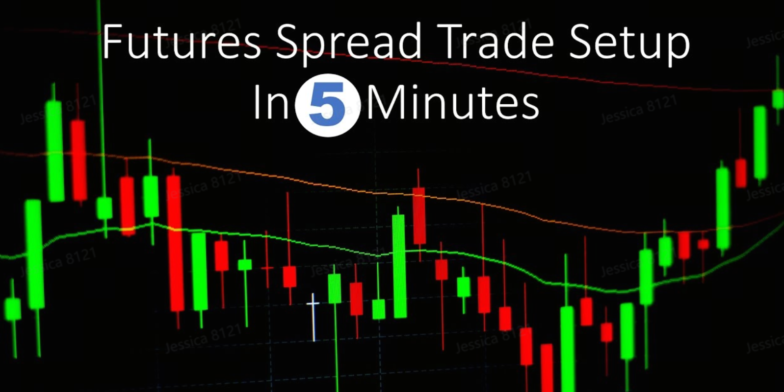 Intermarket Spread Trading