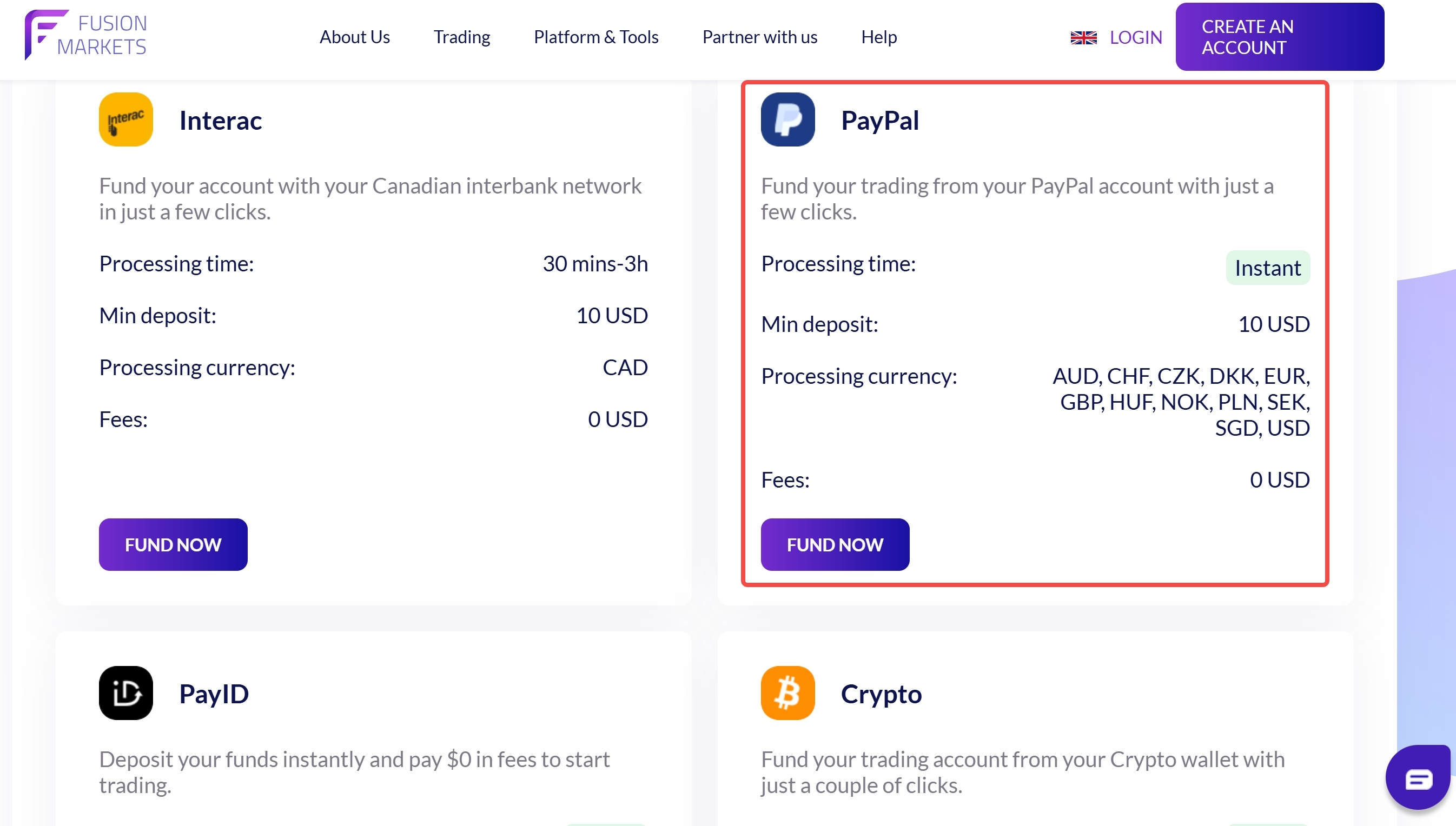 Fusion Markets PayPal Deposit