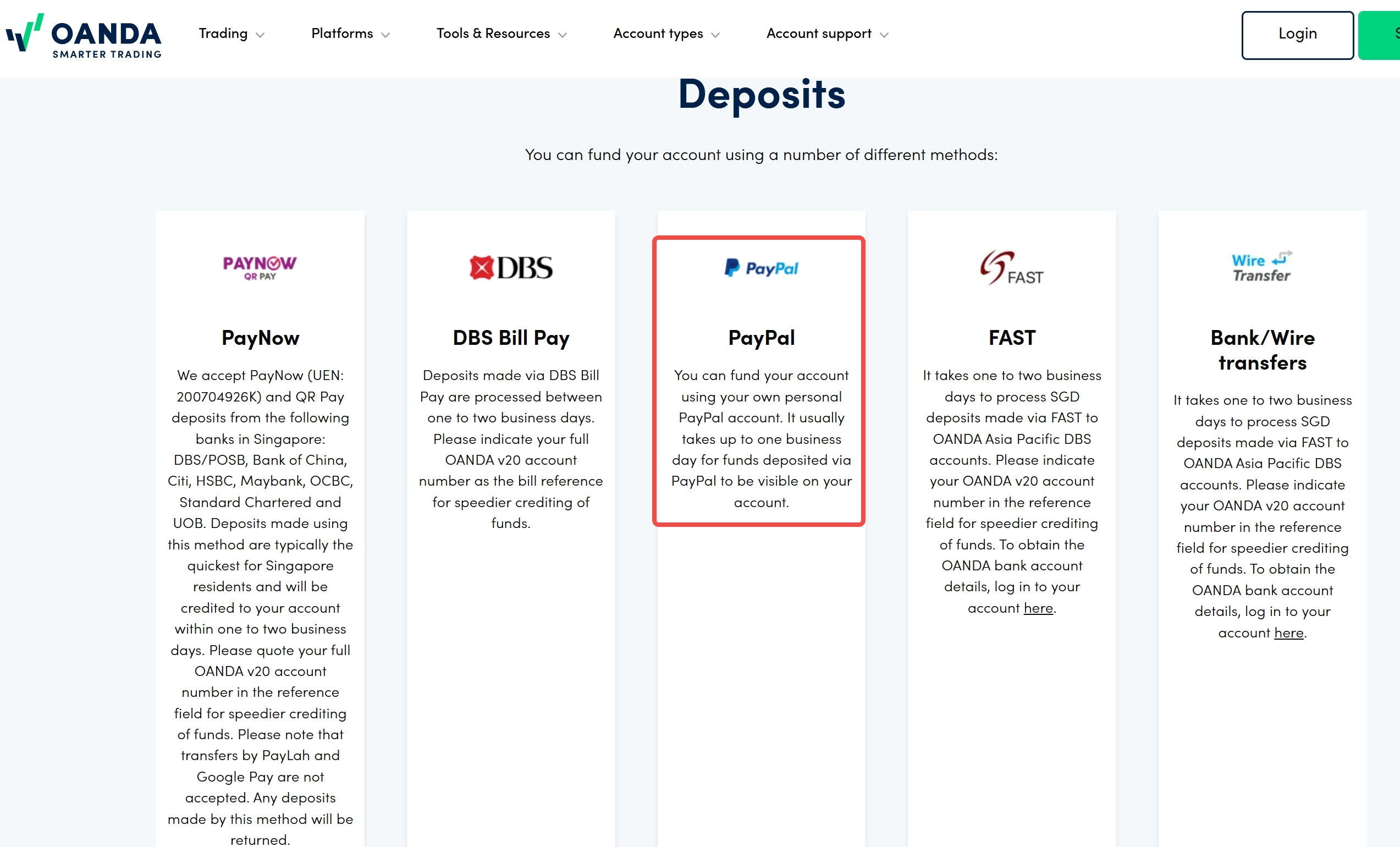 Oanda Deposit