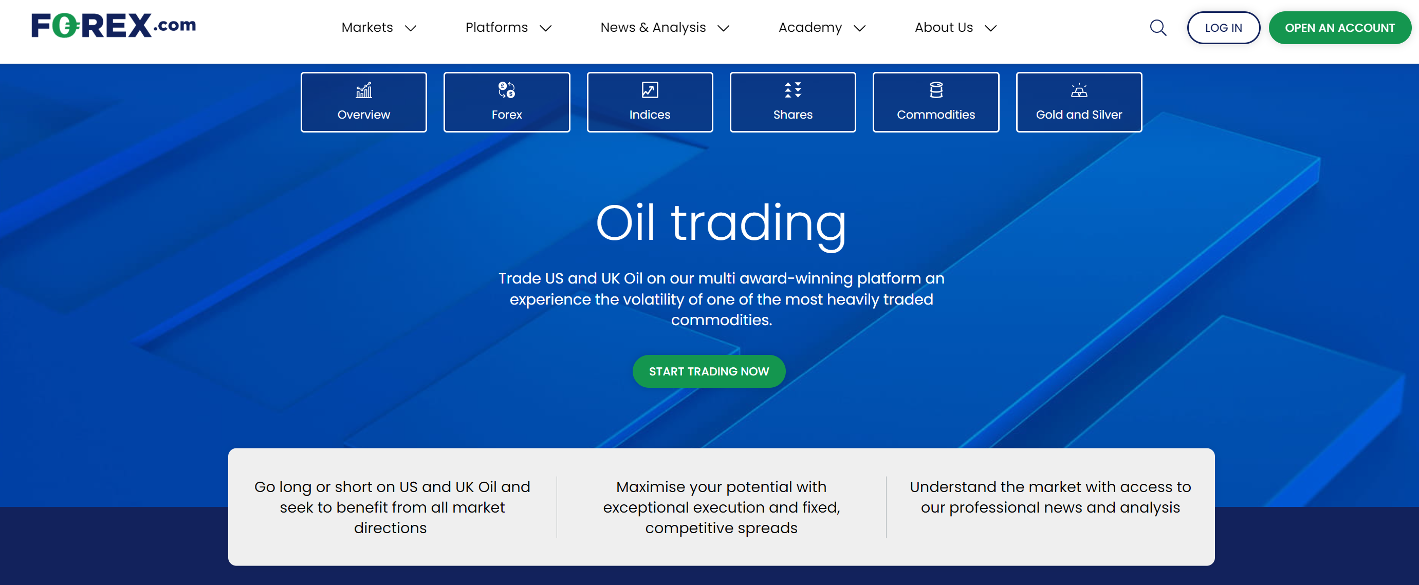 Forex.com