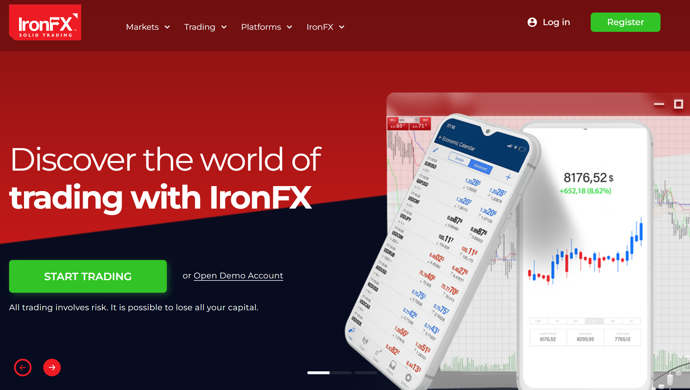 IronFX