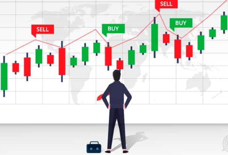 Forex Signals