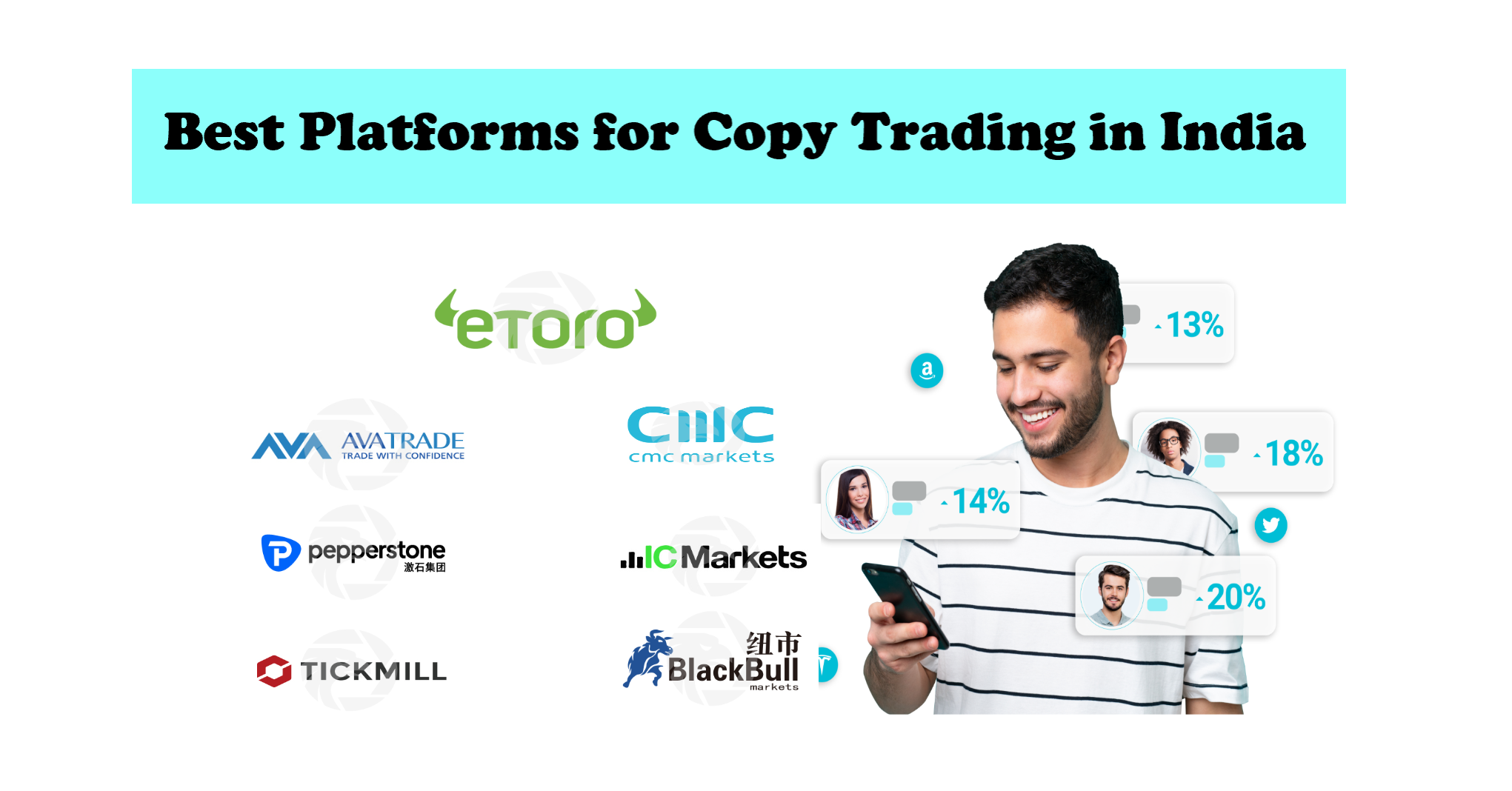 Copy Trading