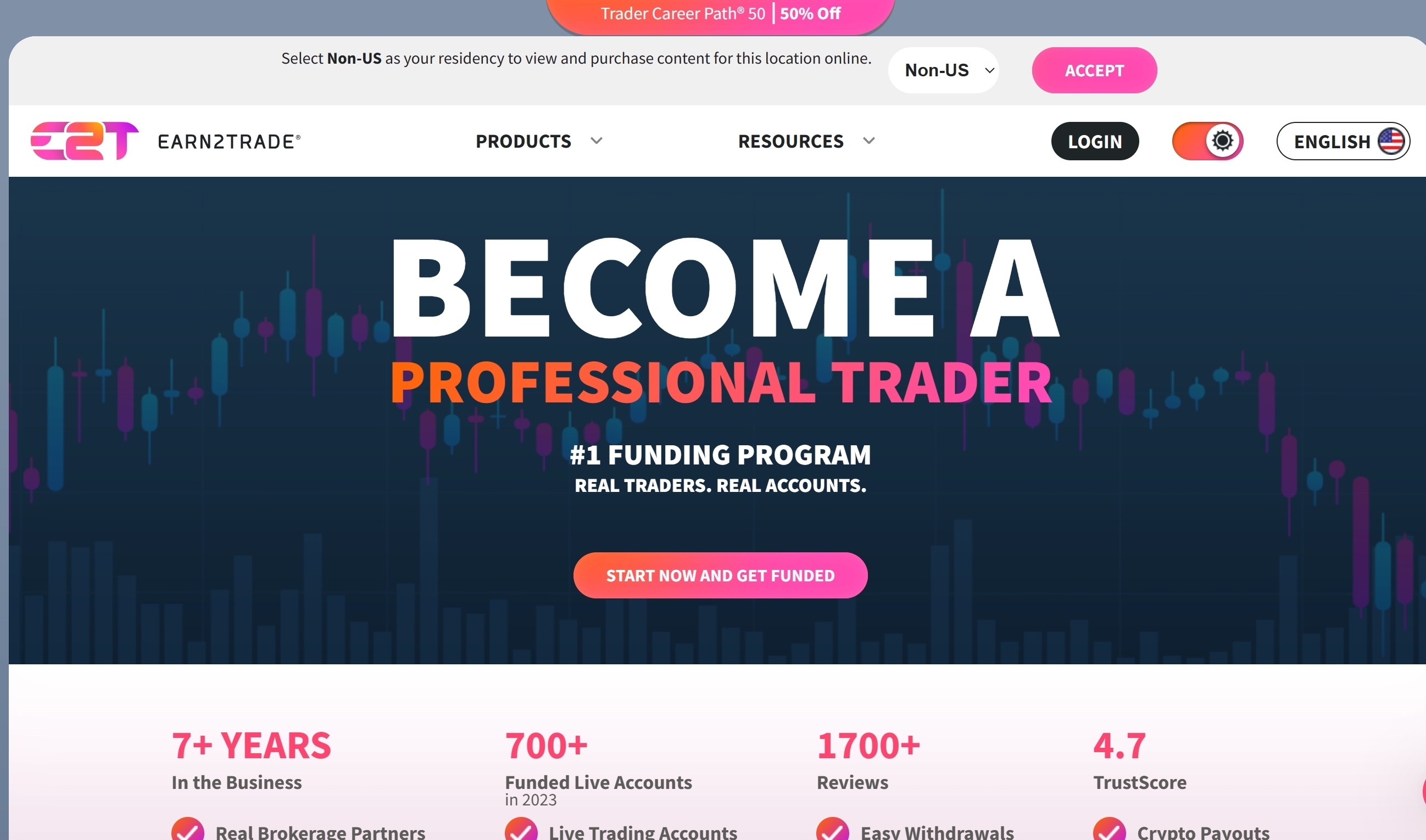 Earn 2 Trade funded trader program