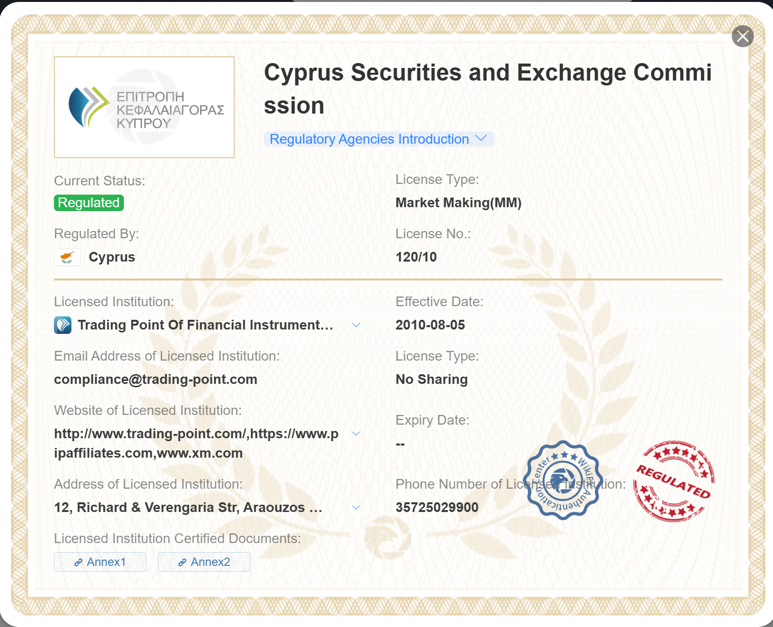 CySEC license