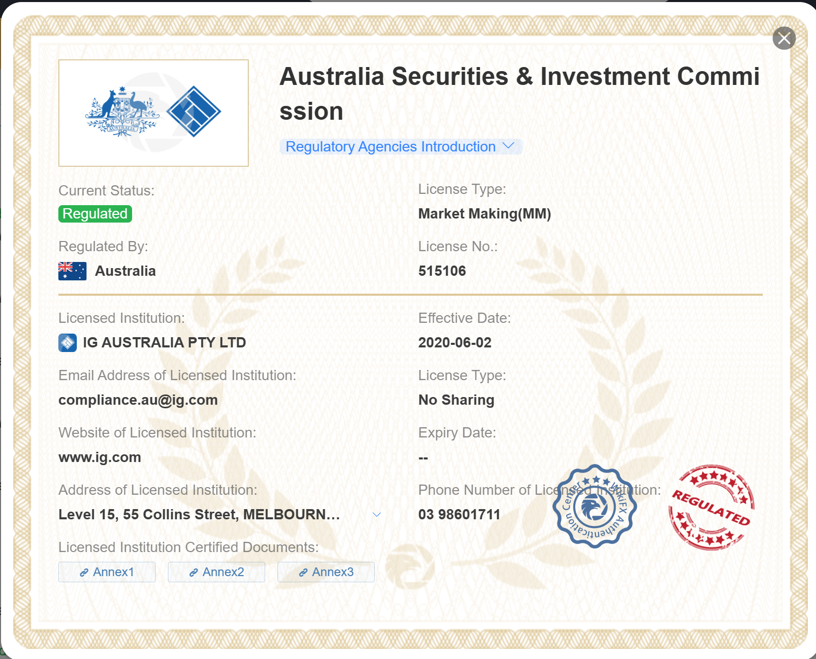 ASIC license